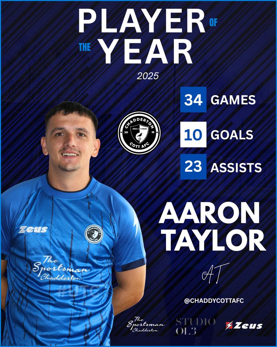 ChaddyCottAFC's tweet photo. 🏆 Player of the Year 🏆

We’re proud to announce this season’s Player of the Year

Week in, week out Aaron delivered when it mattered most, driving standards and making the difference in the biggest moments. A fully deserved award after an outstanding campaign.

#UpTheCotts 🔵⚫️ https://t.co/0nXdisUlTh