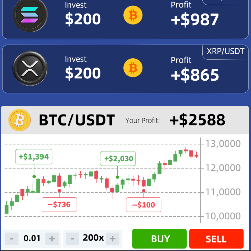 BTCCexchange's tweet photo. Don’t miss the opportunities in crypto!