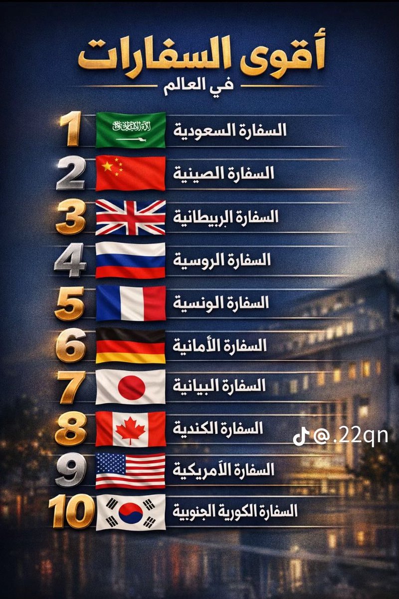 ولد السعوديه 🇸🇦 tweet media
