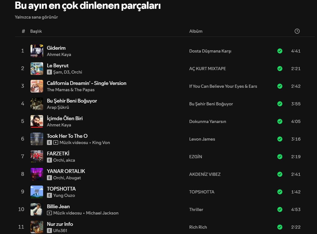 zezima (feat. 21 savage) 🇹🇷 (@yavuzftw) on Twitter photo 