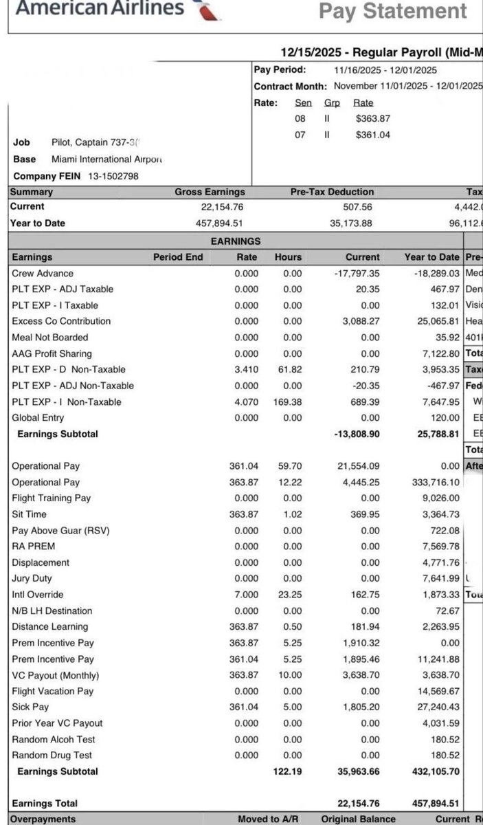 bpthaber's tweet photo. American Airlines’ta görev yapan bir kaptan pilot, maaş bordrosunu paylaştı.

— Aylık maaşı 70 bin dolar (3 milyon TL).
— İki haftalık maaşı 35 bin dolar.
— Saatlik uçuş ücreti ise 361 dolar.
