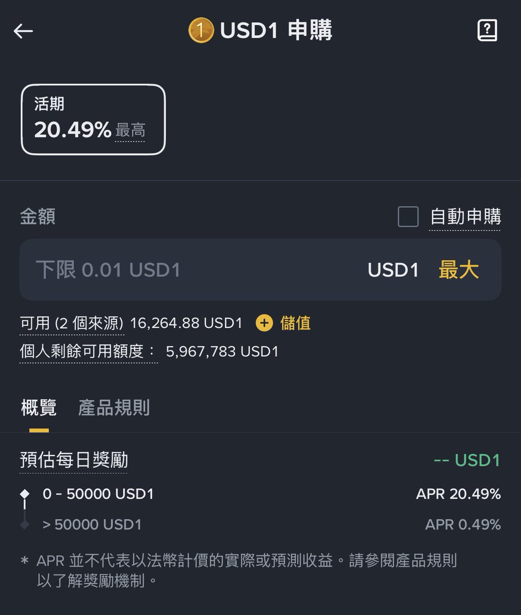 crypto_noobcat's tweet photo. 幣安 USD1 活期理財年化 20%
不錯不錯👍
不過現在買要小心溢價

@binance @binancezh https://t.co/EdQTARuM5J