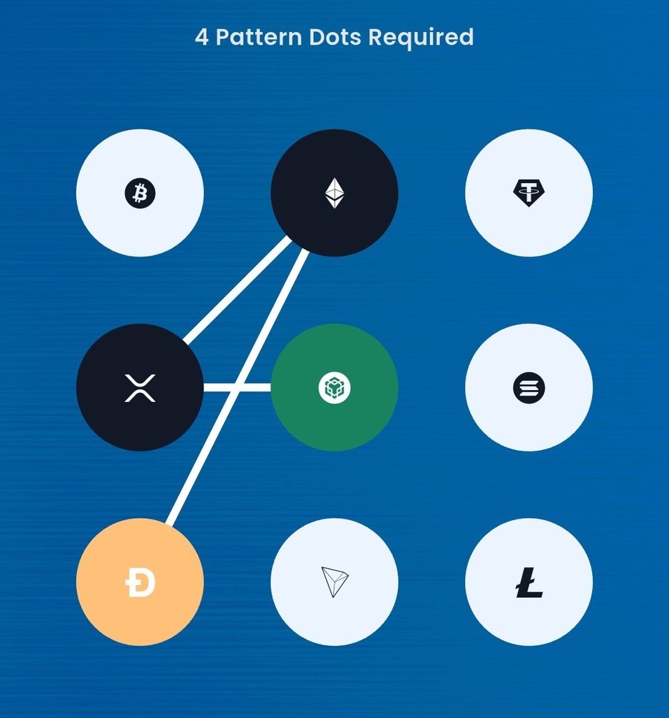 <a href="/spurprotocol/">Spur protocol</a> DECEMBER 24th 2025 — OFFICIAL DAILY QUIZ ANSWERS 
 
Marina      ➡️ A
Xenea        ➡️ A
Ariwallet   ➡️ 🚫
Knovus     ➡️ A
Spur           ➡️ B
Syntax       ➡️ D
Syntax vault combo 🔐▶️ 5-4-2-7

Follow &amp; Repost 🙏