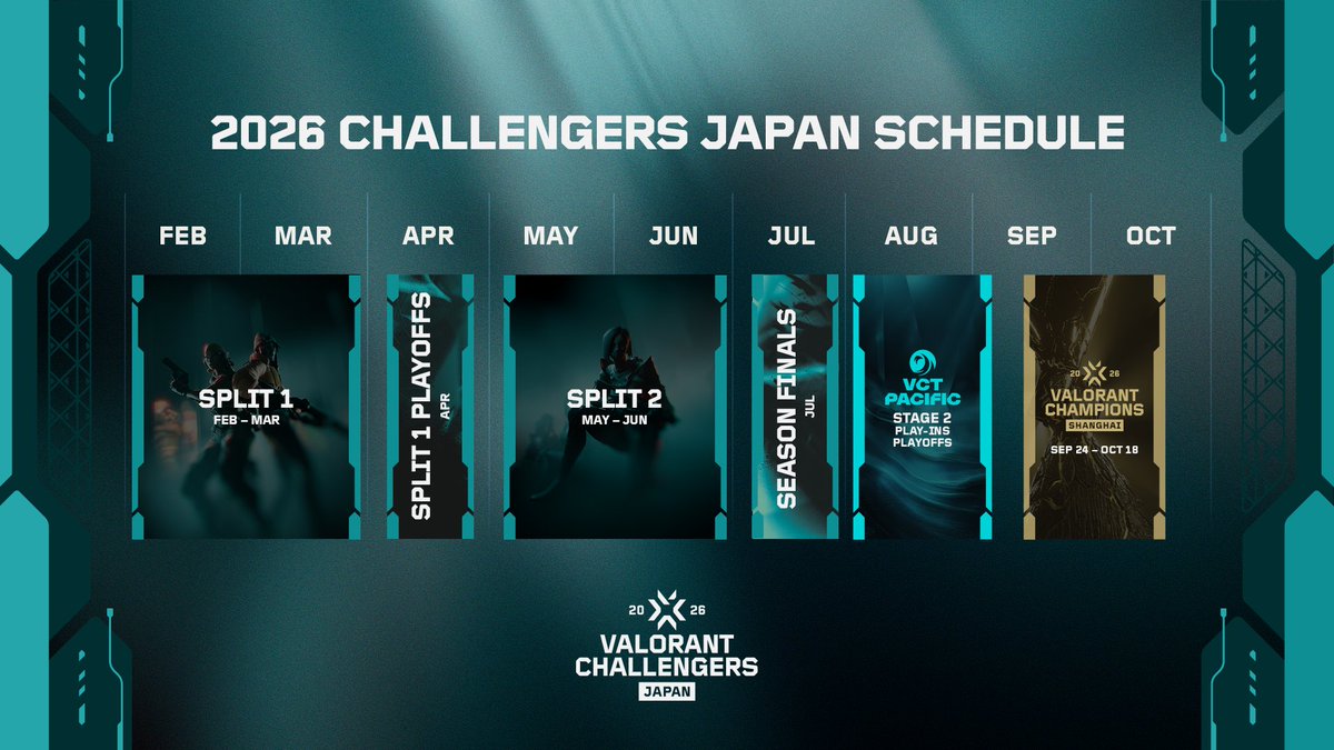 専用ページとなります✳︎ 📣 VALORANT Challengers Japan 2026 大会フォーマット発表！ 大会の
