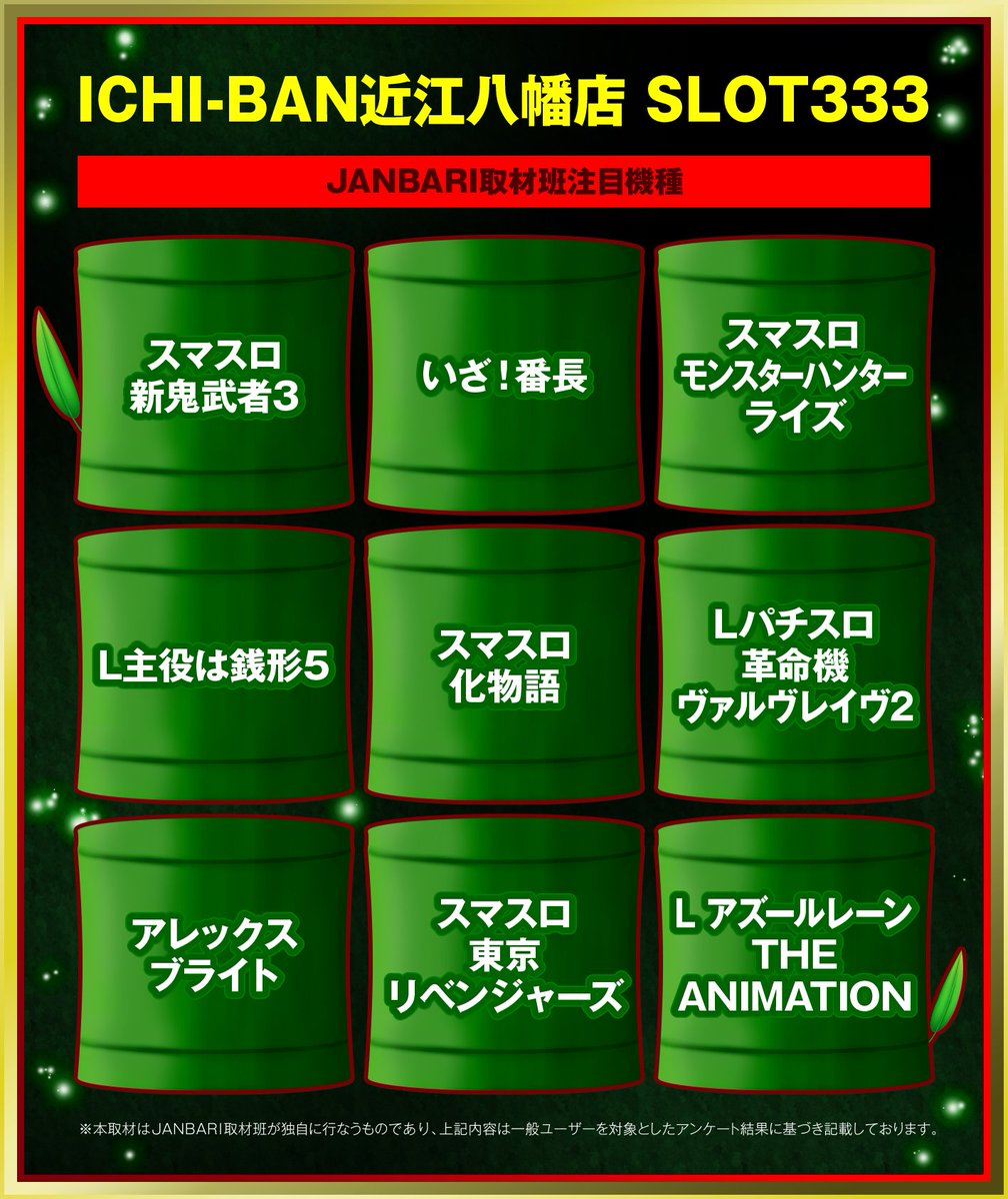 12月25日(木)📅 【一刀両断取材⚔】 ・ICHI-BAN近江八幡店 SLOT333