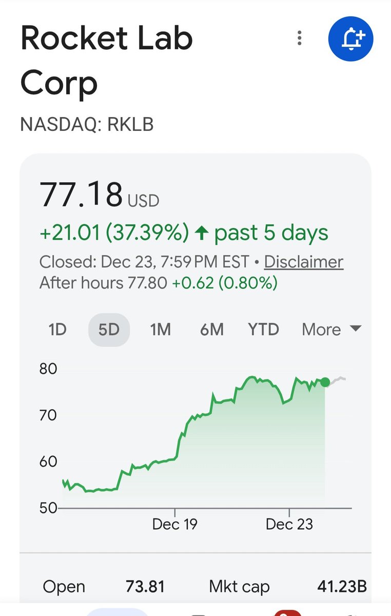 Remember when I was buying Rocket Lab for $15?  Lol.  Warren Buffet can move over.  I'm the oracle now.  😃.  Congress doesn't need insider trading.  #MAGA can just call me. 
<a href="/kimmagagal2/">Kimmie</a>