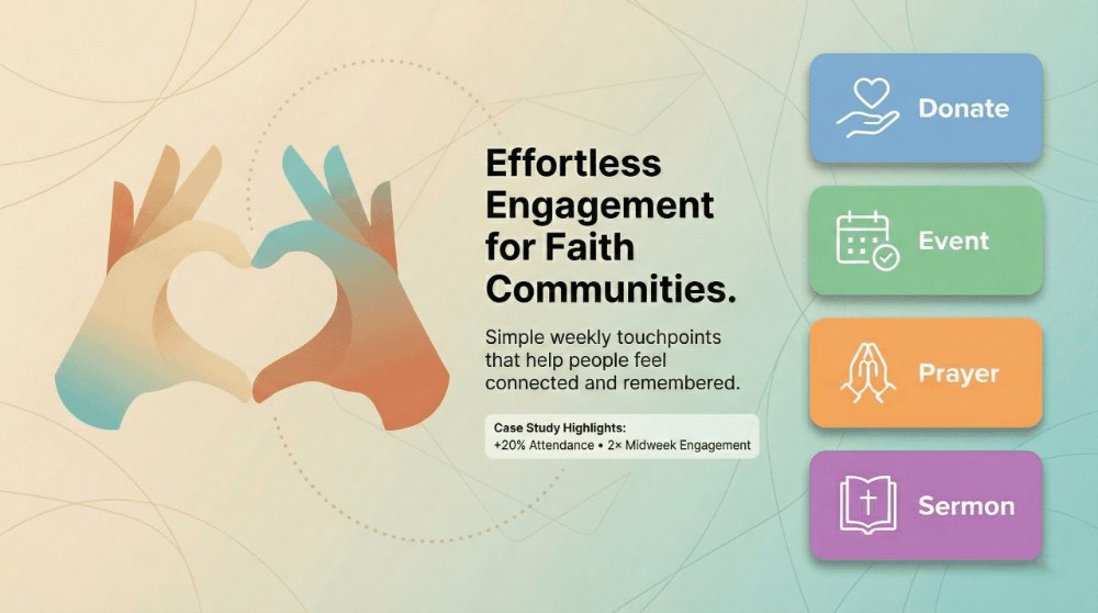 Conversantech tweet media