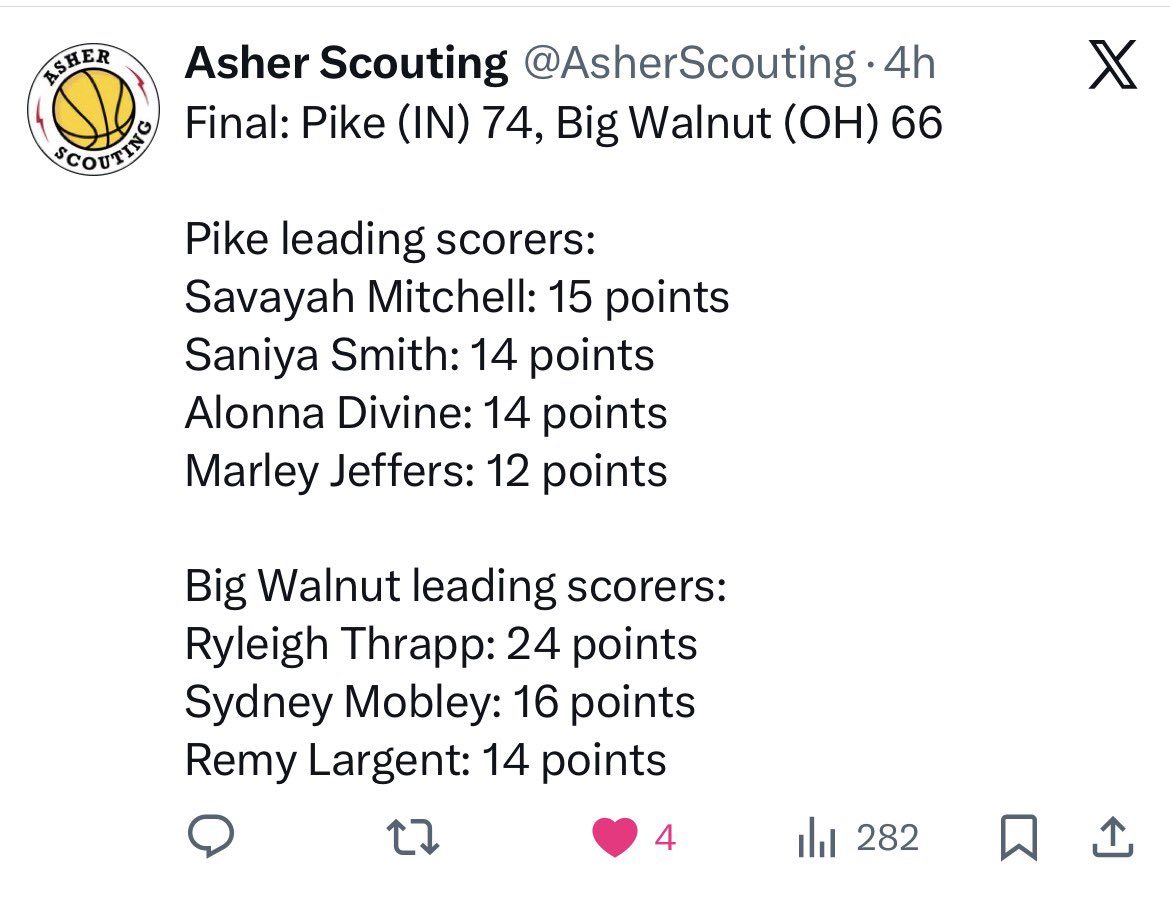 VayMitchell35's tweet image. Grateful to be named Player of the Game in our win against Big Walnut 😁