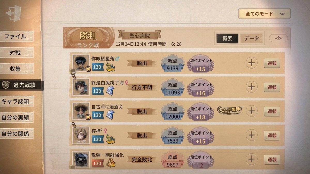 RAM_Loser's tweet photo. 4VC警察通ります!!!!!
#第五人格 #4VC https://t.co/KJ78z0agoo