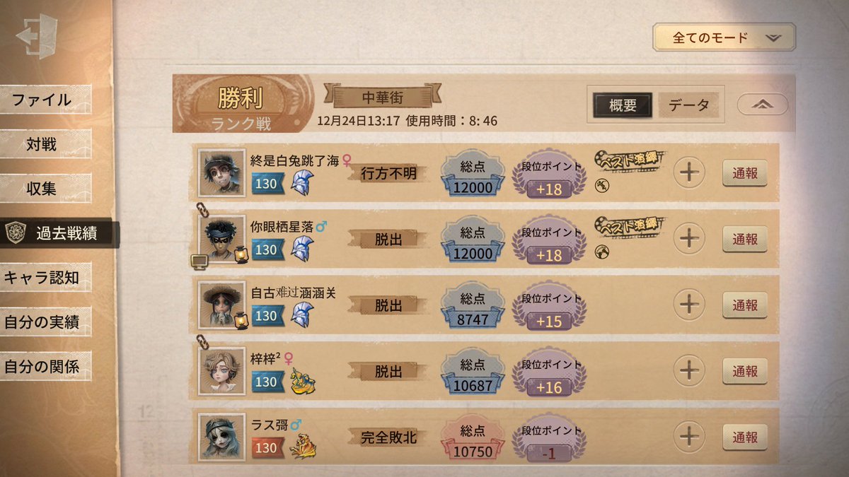 RAM_Loser's tweet photo. 4VC警察通ります!!!!!
#第五人格 #4VC https://t.co/KJ78z0agoo