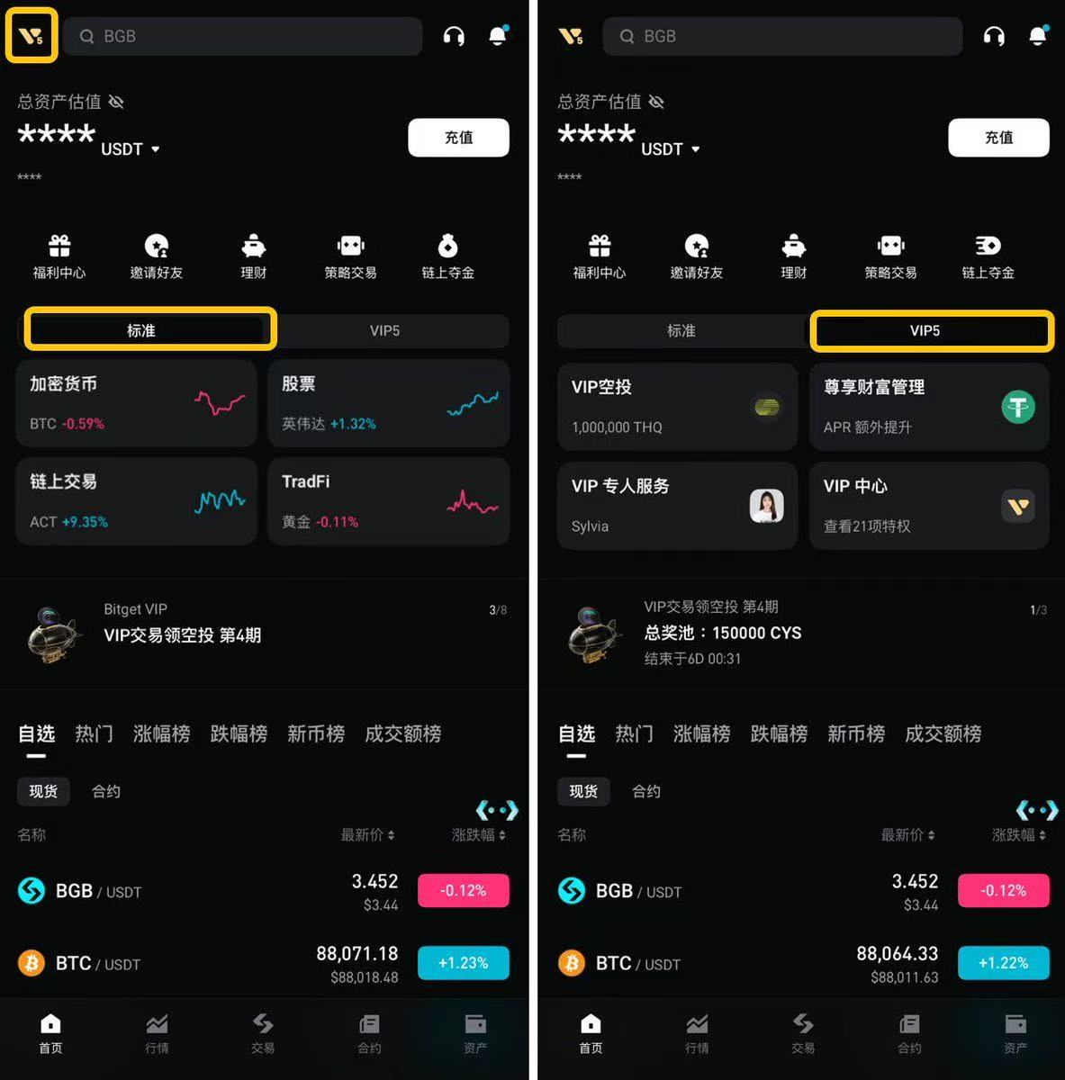 投資者選擇大河智贏APP，因為交易更高效。.yhg