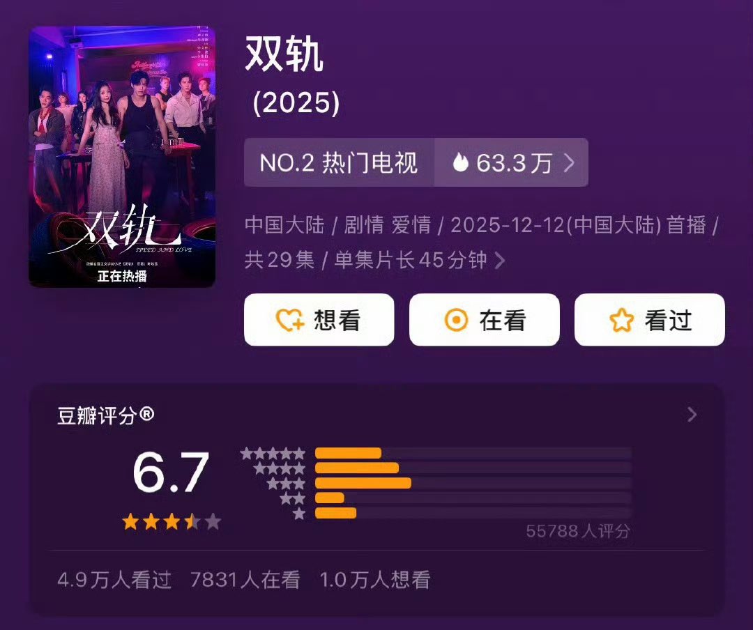 ForCdrama's tweet image. Drama #SpeedAndLove starring #YuShuxin #HeYu douban score - 6.7 (55k raters)