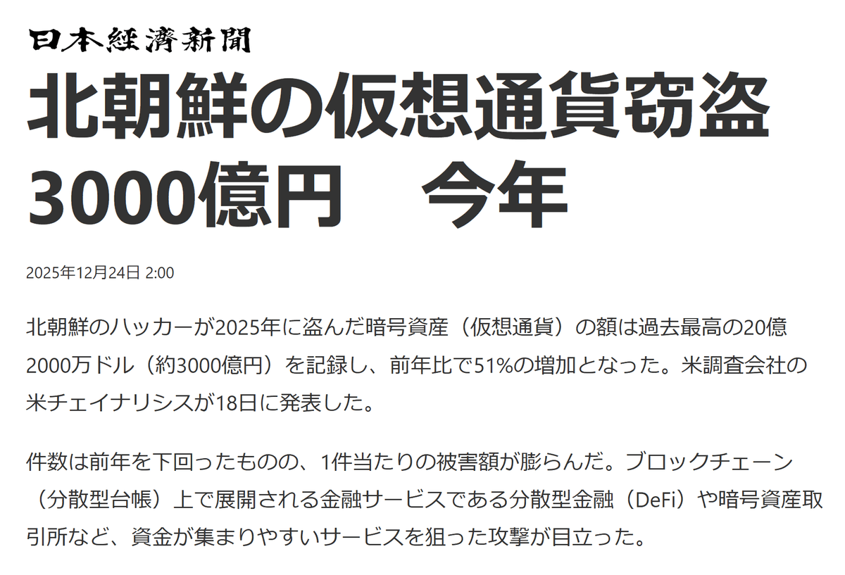 今年、北朝鮮が盗んだ暗号資産の金額は 3000億円となりました🇰🇵👤💰 1年分としては過去最高です。 今年のクリスマスや年越しも、  豪華なご馳走をお腹いっぱい食べられることでしょう 累積額は約67.5億ドル（1.1兆円） ハッキング手法は、仮想通貨企業への就職から、偽の ...