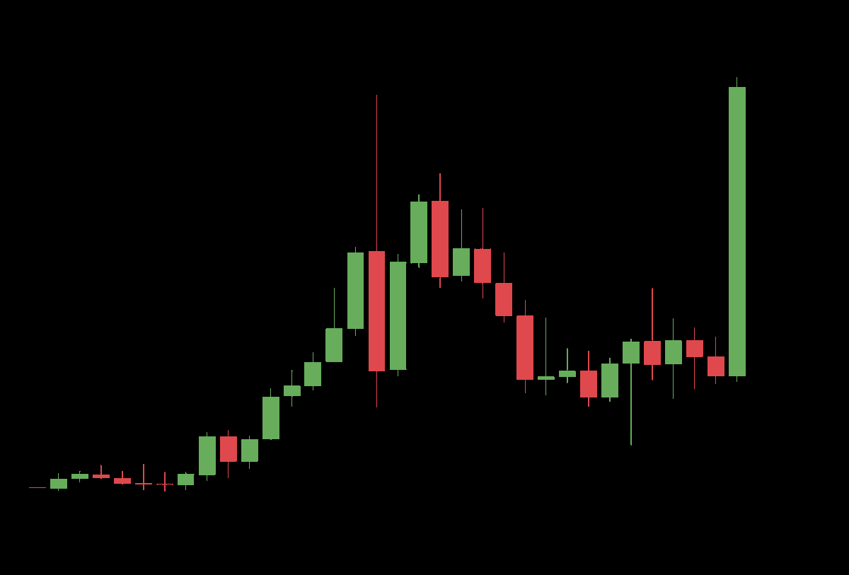 Jason Pizzino 🌞 tweet media