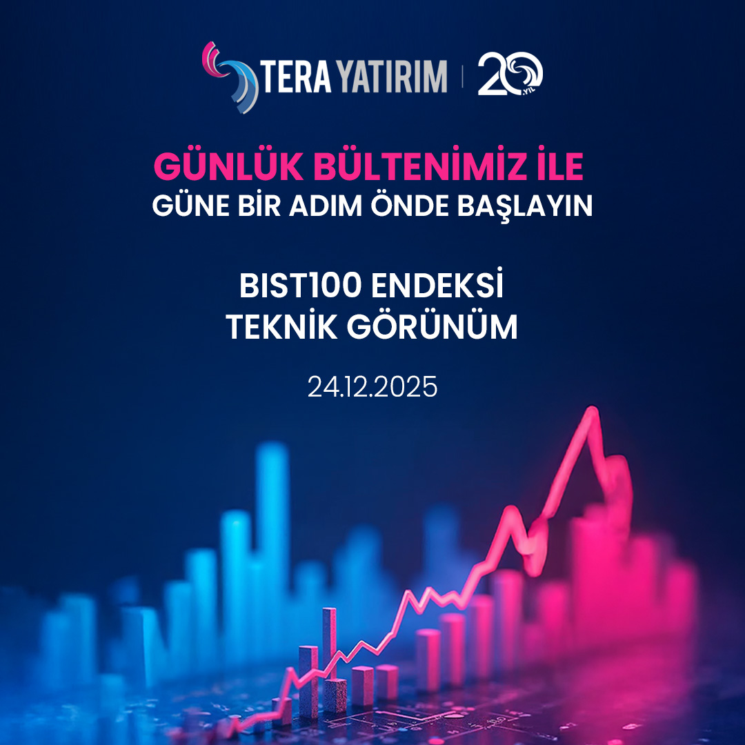 🔗 24.12.2025 tarihine ait günlük bültene link üzerinden erişebilirsiniz: terayatirim.com/arastirma/gunl…

Tera Yatırım Müşterisi Olmak İçin Tıklayınız.
⬇️⬇️⬇️
terayatirim.com/hesap-ac

#terayatirim #tera #yatirim #finans #borsa #ekonomi #teknikanaliz #viop #viop30 #bistbanka