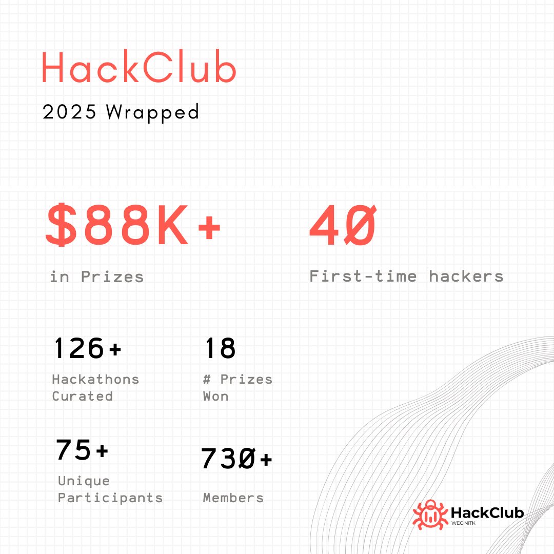 HackClub NITK tweet media
