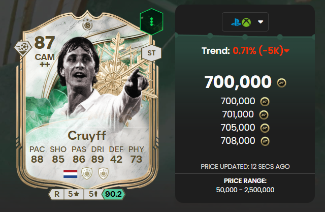 Nate - TheFutAccountant tweet media