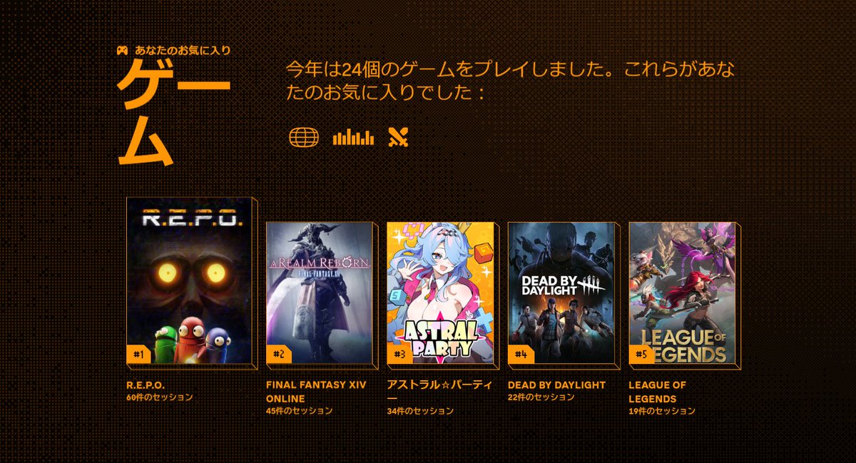 Ameno_Neiro's tweet image. #Discordcheckpoint