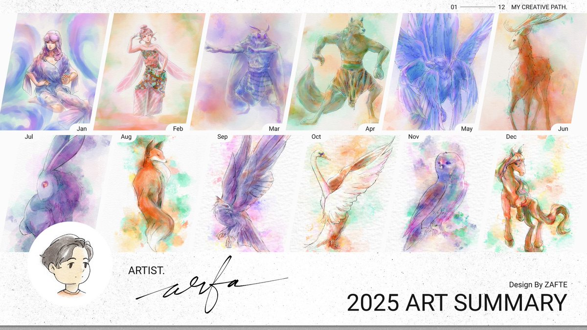 Art summary 2025
#artsummary #ArtSummary2025