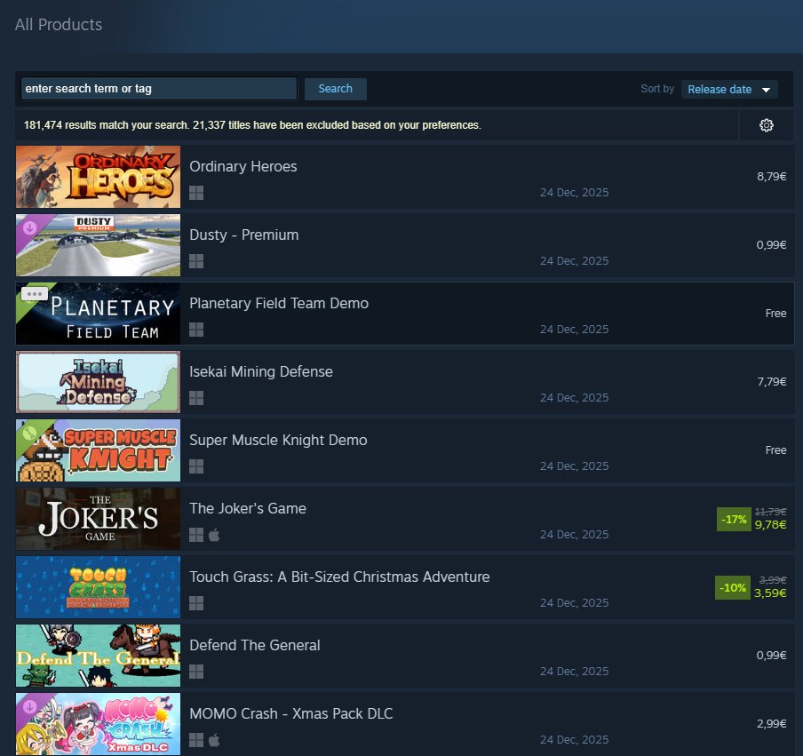 Lord Overflow tweet media