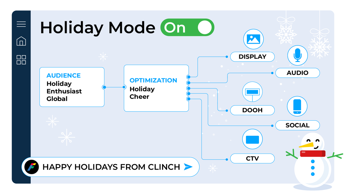 OOO Message: ON
Omnichannel Content orchestration: ALSO ON.
Happy Holidays from Clinch ✨❄️We’ll keep things running while you unplug.
