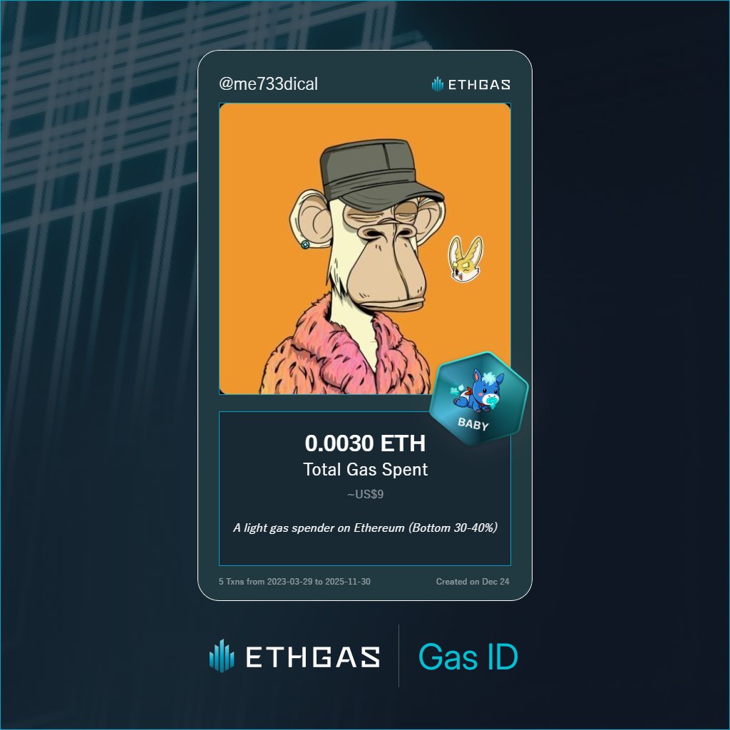 Leveled up in the Great Gas Reckoning with ETHGas! 💪

Baby Jack status: 0.003 ETH gas spent, 1 Beans earned—supporting the Gasless Future!

Claim your Gas ID at ethgas.com/community/gas-…