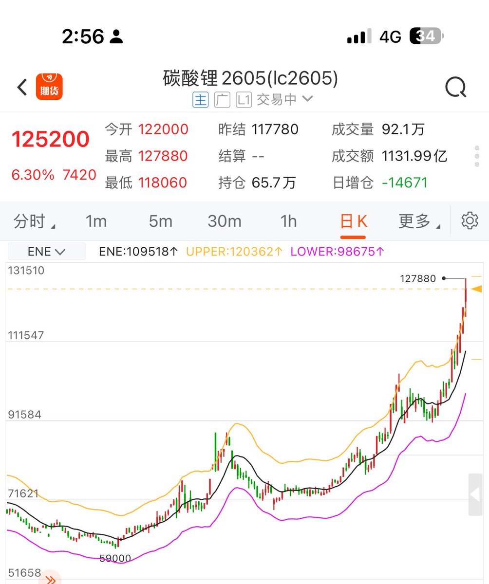 川沐｜Trumoo🐮 tweet media