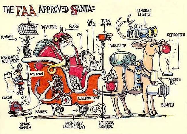 EduardoLeeL's tweet image. Santa ya pasó la verificación de la #FAA y @NoradSanta listo para seguir su trayectoria, felices fiestas para todos. ##AICM #AIFA #AirTrafficControl #ControldeTransitoAereo