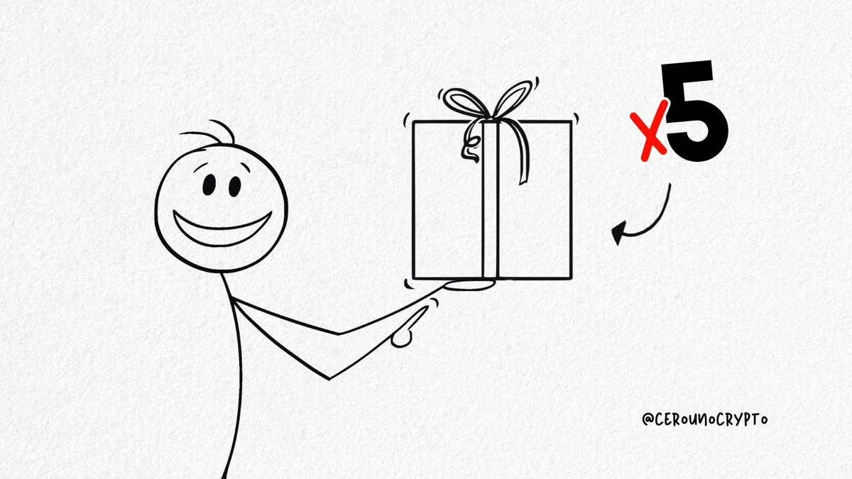 Cero Uno tweet media