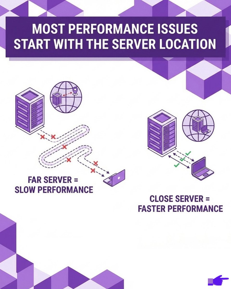 Accu Web Hosting tweet media