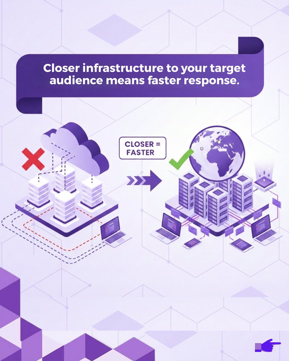 Accu Web Hosting tweet media