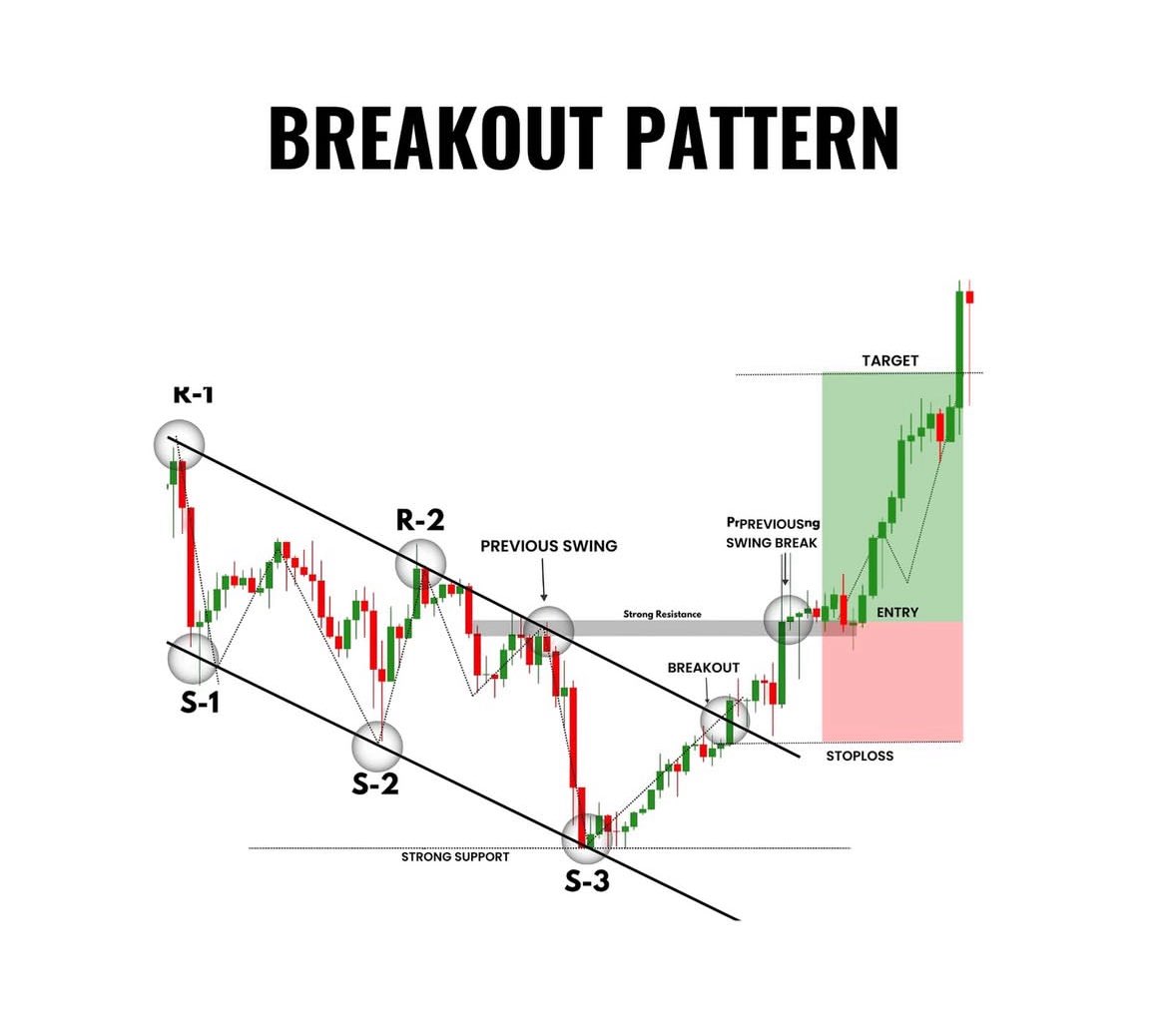 Ms_Trader tweet media