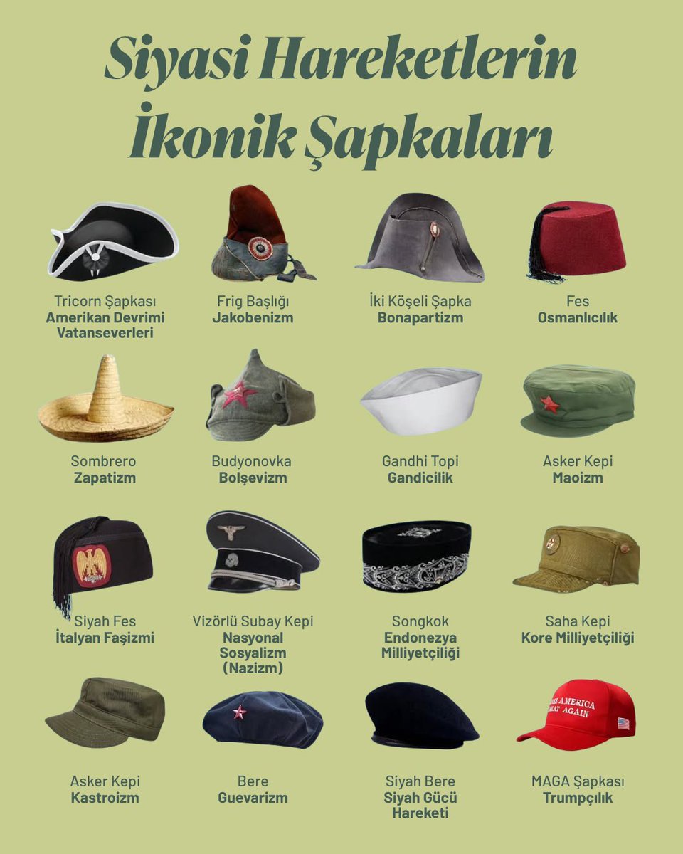 Siz hangi şapkayı takardınız? 🎩 

cr: civixplorer