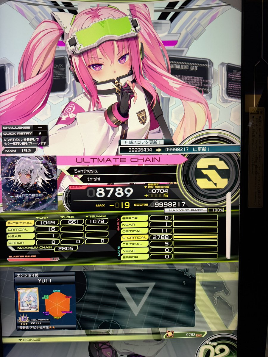 Synthesis. (MXM) PUC +4msしたけど俺が変なだけのかわからない