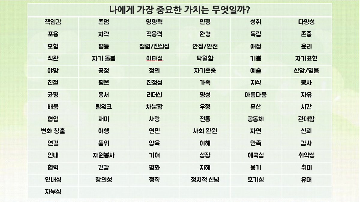 freshvv7's tweet image. 자신이 가장 중요하게 여기는 가치를 찾아보는 리스트입니다! 우선 20가지의 가치를 찾아 밑줄을 칩니다!
다음으로는 앞에서 고른 20가지의 가치에서 10가지를 동그라미로 추려냅니다!
마지막으로는 그 중에서 3가지를 체크합니다! 이것이 당신이 가장 소중히 여기는 가치입니다!