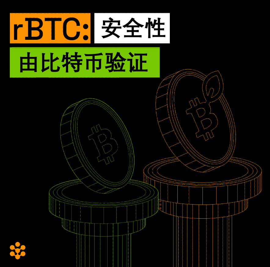仍然有很多人认为，把 BTC 跨链就等于放弃比特币的安全性，但 rBTC 不是。

🔶rBTC 用「由比特币强制执行的安全保障」取代了对手方风险
🔶通过 PowPeg，与原生 BTC 1:1 锚定
🔶由超过 80% 的比特币算力 通过合并挖矿提供安全性