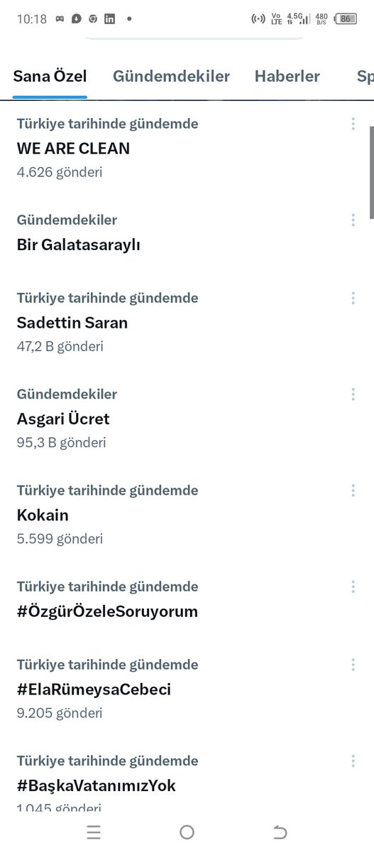 Mahalle yanarken X te gündem:) Elon i neyle satın aldılar acaba ya?