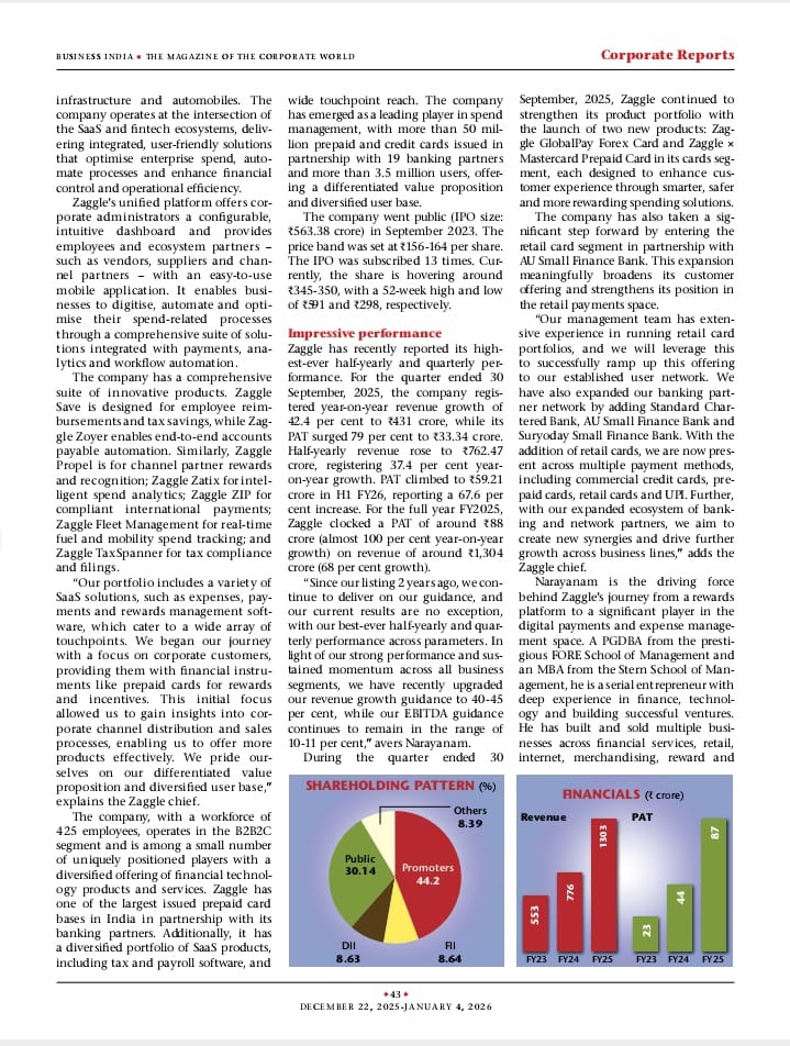 zaggleapp's tweet photo. In an interview with #BusinessIndia, Dr. Raj P. Narayanam, Founder & Executive Chairman, Zaggle, shares how #Zaggle evolved into a future-ready SaaS #FinTech platform.
Read the full interview to know more: https://t.co/RLEAf51KZl
@rajnphani
.
#FinTechLeadership #SaaSFinTech https://t.co/vO4xzDHKlN