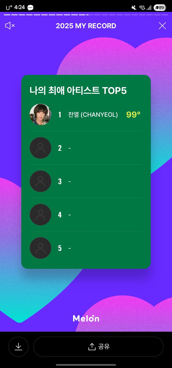 _flame61's tweet image. 지독하게 박찬열만 돌려요