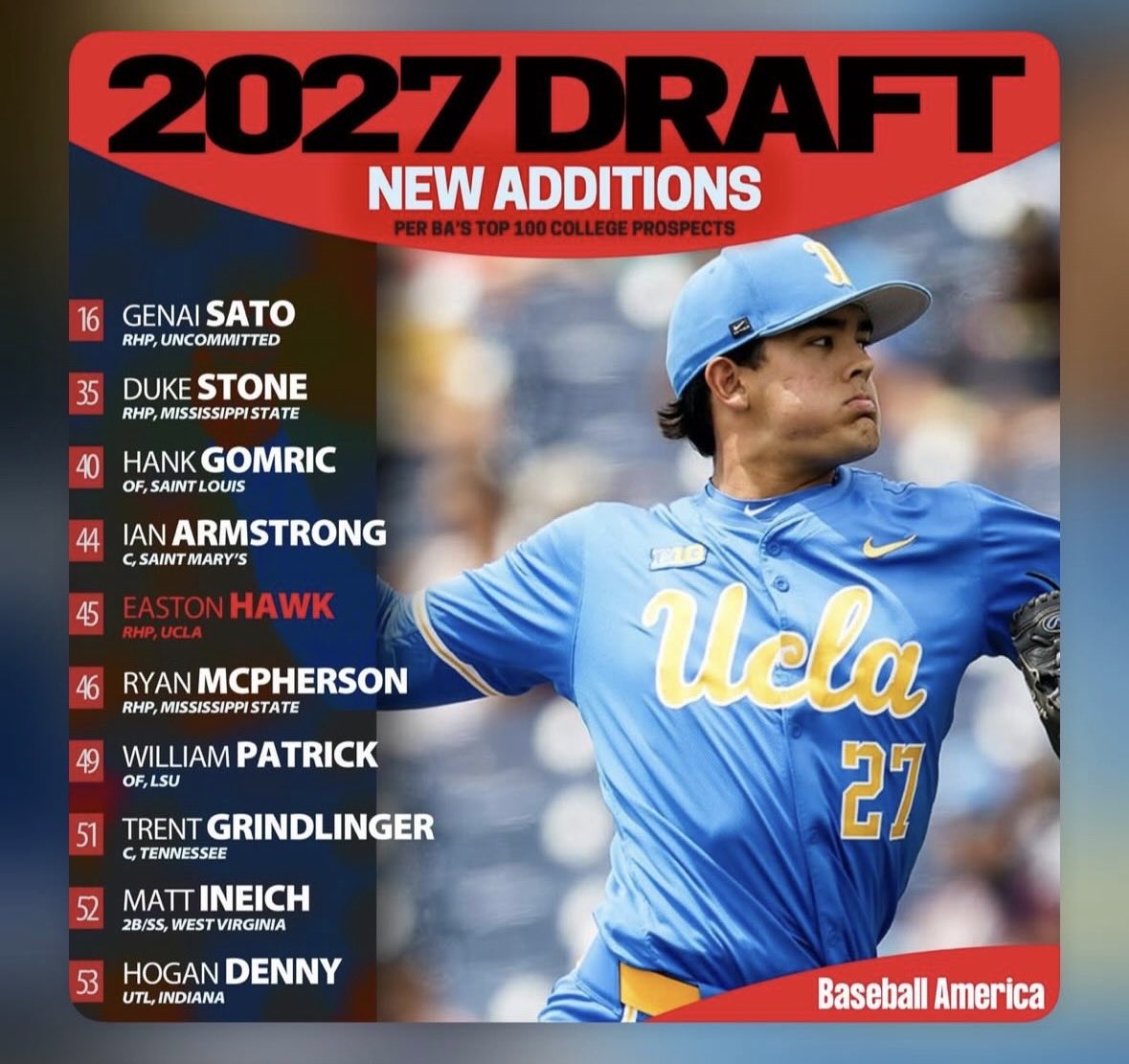 Althoff Catholic Baseball tweet media