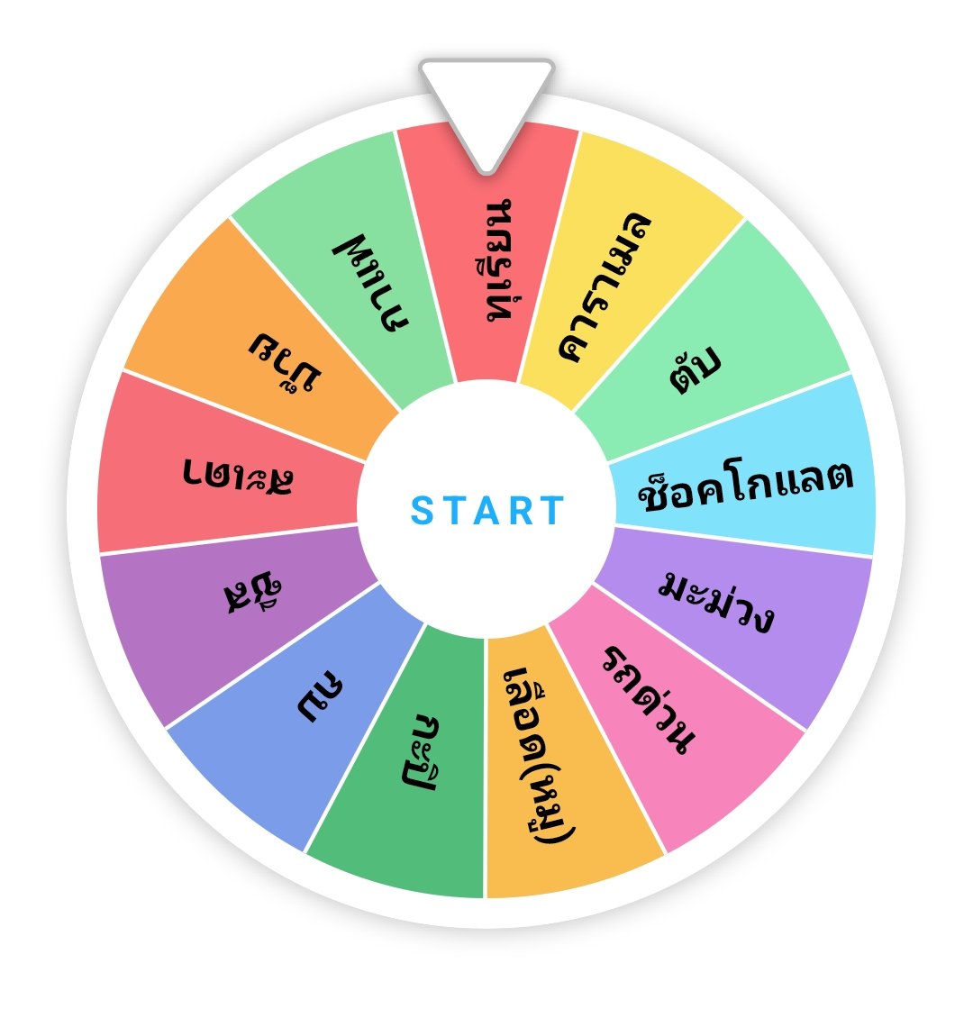 [ เกมส์ หิวมาดวง(?)จัดให้ ]

#จะรังสรรค์อาหารแบบใหม่ให้คนมารี

" ฉันจะหมุนวงล้อสามครั้งเพื่อเลือกวัตถุดิบมาปรุงอาหารให้ "

" ชะตาของทุกคนอยู่ในมือฉันแล้ว อย่าลืมบรรยายรสชาติด้วยล่ะ...หุหุหุ~ "

" เล่นได้ทั้งเพื่อนใหม่เพื่อนเก่าเลย...ยินดีตอนรับเสมอ "

💢ถ้ากริบจะแอบมาลบทีหลัง