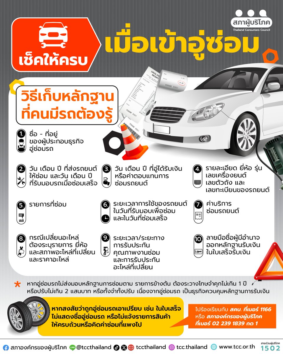 ก่อนออกทริปช่วง #หยุดยาว เอารถเข้า #อู่ซ่อมรถ ผู้บริโภคอย่าลืมเช็กหลักฐานเมื่อซ่อมรถเสร็จ เพราะธุรกิจซ่อมรถยนต์เป็นธุรกิจที่ถูกควบคุมหลักฐานการรับเงิน ตามประกาศคณะกรรมการว่าด้วยสัญญา ที่ระบุว่าอู่ซ่อมรถต้องส่งมอบหลักฐานการรับเงินตามรายละเอียด
.