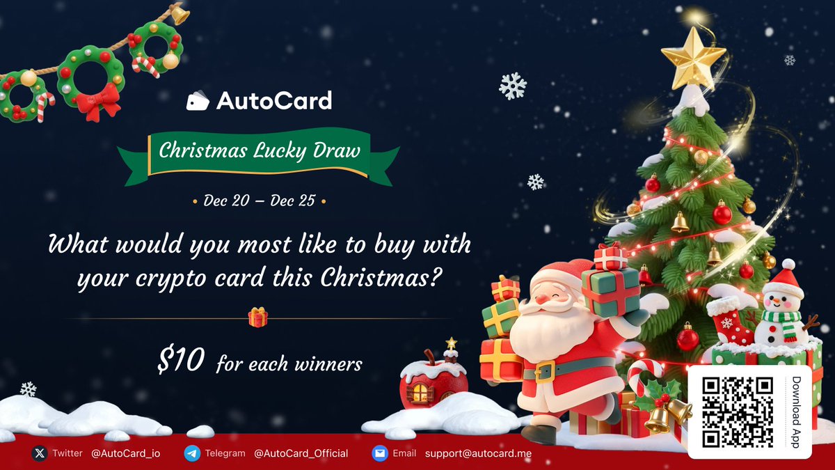 AutoCard tweet media
