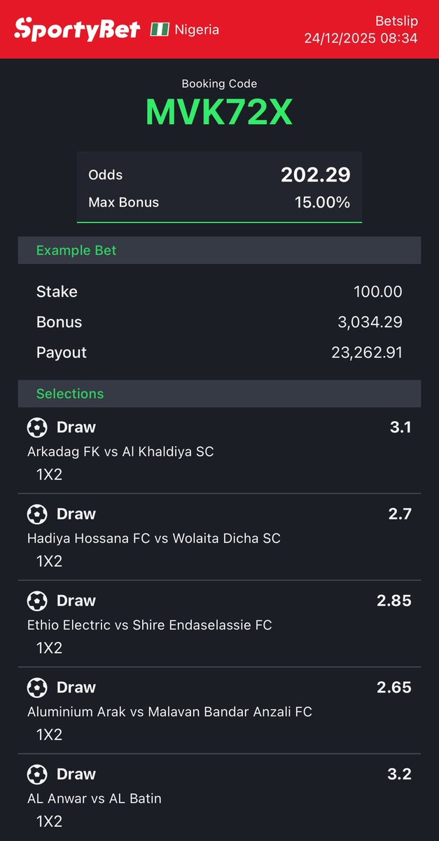 Blessyon30's tweet image. VVW8VR — 6/6

JYEJGM — 6/6

MVK72X — 5/6 

TF9B8A — Combined