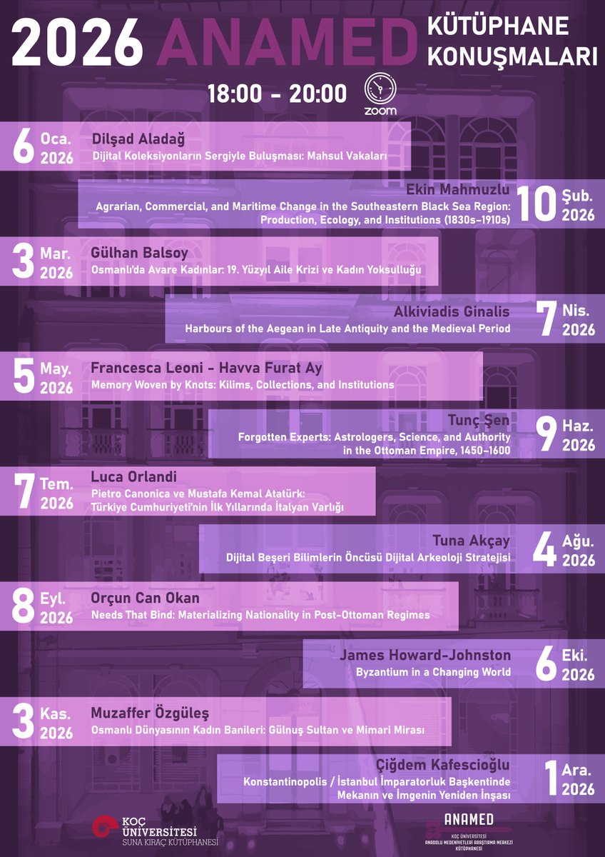 ANAMED Library tweet media