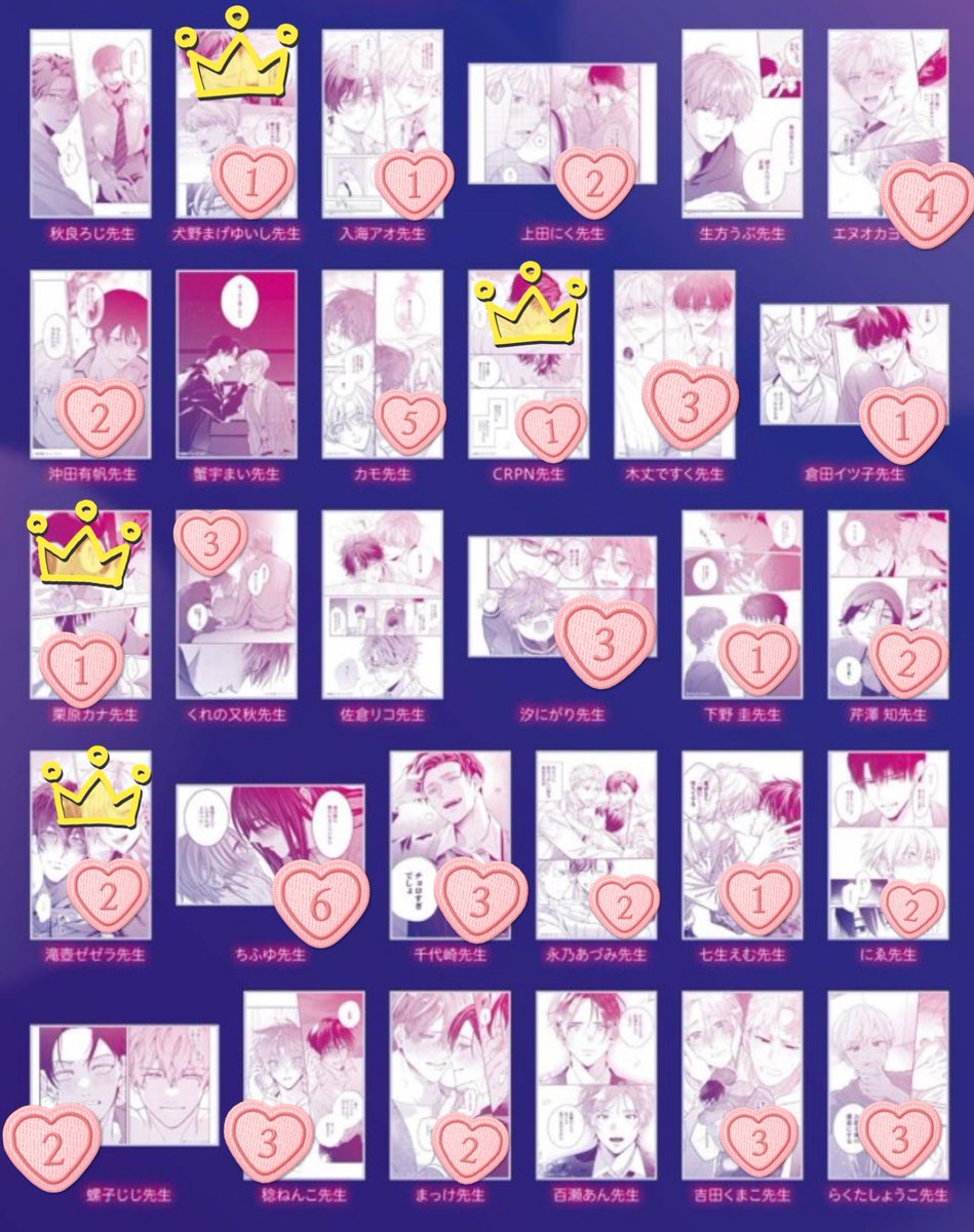 リキューレ マンガ展 コマクリアカード 【譲】画像のもの 【求】定価＋