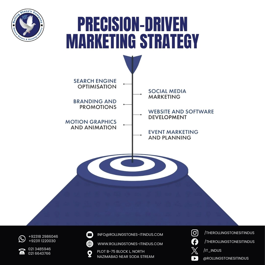 it_indus's tweet photo. Precision-driven marketing that delivers real results.
Strategy. Execution. Growth.

👉 Get started:
🔗 https://t.co/5mLodSGSHn

#PrecisionMarketing #BusinessGrowth #DigitalStrategy #SEO #RollingStonesITIndus https://t.co/pikW0GmLrT