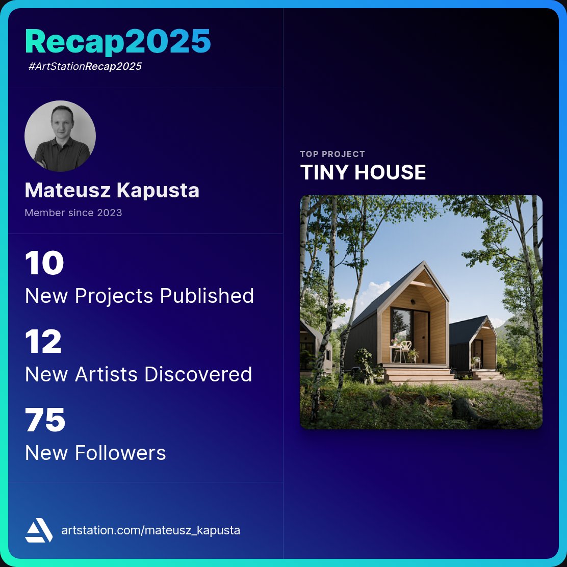 Mateusz Kapusta (@kapusta_mat) / Posts / X