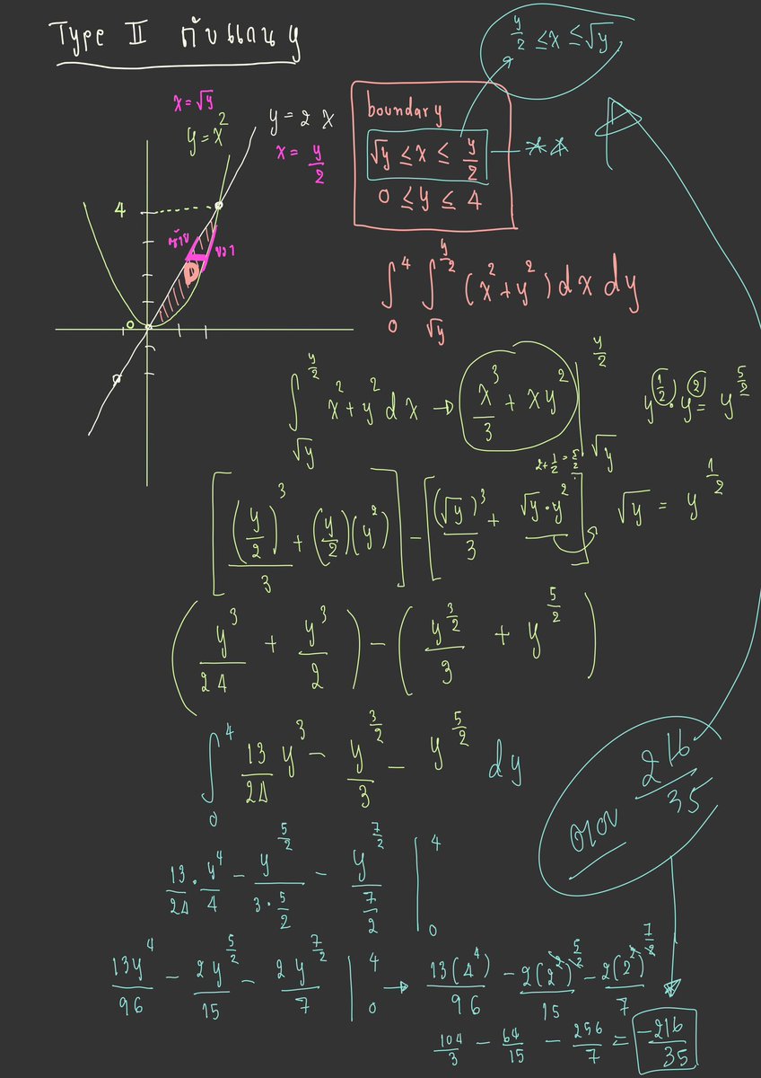 mathtutor2014's tweet image. ไปกันต่อที่แคล2 #รับสอนพิเศษ #สอนแคล #dek69 #tcas69 #dek68 #หาติวเตอร์
