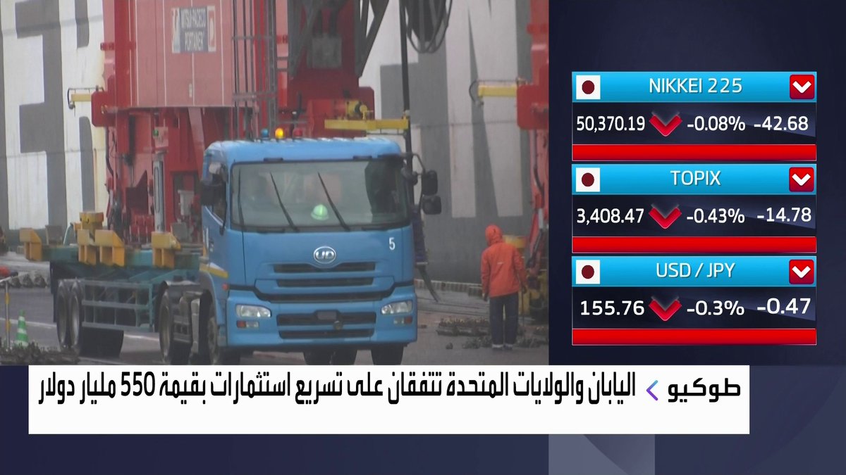 اليابان والولايات المتحدة تتفقان على تسريع استثمارات بقيمة 550 مليار دولار افتتاح الأسواق _Business 